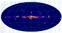 Online catalog of X-Ray sources from all-sky survey carrying out with INTEGRAL observatory.