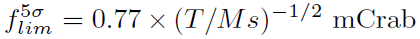 INTEGRAL IBIS/ISGRI sensitivity as a function of effective exposure